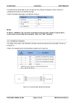 Preview for 12 page of Feig Electronic ID ISC.MU02.02 Installation Manual