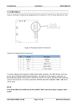 Preview for 14 page of Feig Electronic ID ISC.MU02.02 Installation Manual