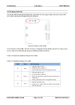 Preview for 16 page of Feig Electronic ID ISC.MU02.02 Installation Manual