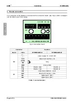 Предварительный просмотр 8 страницы Feig Electronic ID RW02.ABC-A:ID RW02.ABC-B Installation Instructions Manual