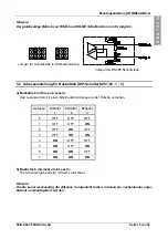 Предварительный просмотр 15 страницы Feig Electronic ID RW24.ABC-A Mounting Instruction