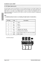 Предварительный просмотр 24 страницы Feig Electronic ID RW24.ABC-A Mounting Instruction