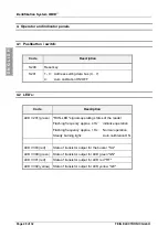 Предварительный просмотр 28 страницы Feig Electronic ID RW24.ABC-A Mounting Instruction