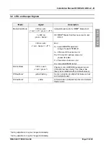 Preview for 25 page of Feig Electronic ID RWA12.ABC-A Mounting Instruction