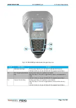 Предварительный просмотр 11 страницы Feig Electronic ID SCANNDYgun User Manual