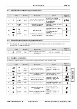 Preview for 91 page of Feig Electronic MWD BP Manual