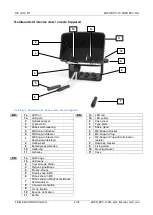 Preview for 4 page of Feig Electronic MWD BPC-H Manual