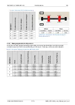 Preview for 17 page of Feig Electronic MWD BPC-H Manual