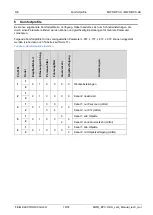 Preview for 18 page of Feig Electronic MWD BPC-H Manual