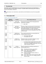 Preview for 19 page of Feig Electronic MWD BPC-H Manual