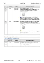 Preview for 22 page of Feig Electronic MWD BPC-H Manual