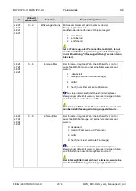 Preview for 23 page of Feig Electronic MWD BPC-H Manual