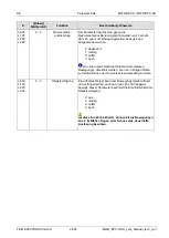 Preview for 24 page of Feig Electronic MWD BPC-H Manual