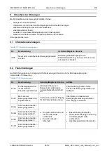 Preview for 25 page of Feig Electronic MWD BPC-H Manual