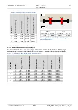 Preview for 27 page of Feig Electronic MWD BPC-H Manual