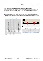 Preview for 39 page of Feig Electronic MWD BPC-H Manual