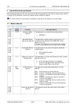 Preview for 42 page of Feig Electronic MWD BPC-H Manual