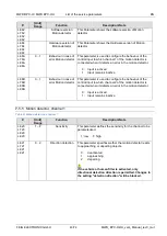 Preview for 43 page of Feig Electronic MWD BPC-H Manual