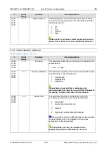 Preview for 45 page of Feig Electronic MWD BPC-H Manual