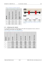 Preview for 49 page of Feig Electronic MWD BPC-H Manual