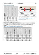 Preview for 61 page of Feig Electronic MWD BPC-H Manual