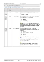 Preview for 67 page of Feig Electronic MWD BPC-H Manual