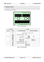 Предварительный просмотр 26 страницы Feig Electronic OBID classic-pro ID CPR.02.VP/AB Series Installation Manual