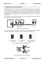 Preview for 29 page of Feig Electronic OBID classic-pro ID CPR.02.VP/AB Series Installation Manual