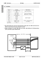 Preview for 10 page of Feig Electronic OBID classic-pro ID CPR.03.20-CD Installation Manual