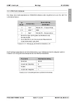 Preview for 11 page of Feig Electronic OBID Classic-Pro ID CPR.M02 Series Installation Manual