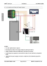 Preview for 32 page of Feig Electronic OBID classic-pro Series Montage And Installation