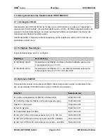 Preview for 6 page of Feig Electronic OBID i-scan D ISC.MU02.02 Installation Manual