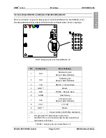 Preview for 8 page of Feig Electronic OBID i-scan D ISC.MU02.02 Installation Manual