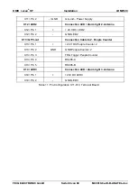 Preview for 68 page of Feig Electronic OBID i-scan HF LRM2500 Installation Manual