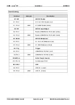 Preview for 69 page of Feig Electronic OBID i-scan HF LRM2500 Installation Manual