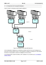 Предварительный просмотр 10 страницы Feig Electronic OBID i-scan ID ISC.ANT.MUX Manual