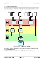 Предварительный просмотр 11 страницы Feig Electronic OBID i-scan ID ISC.ANT.MUX Manual