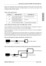 Preview for 21 page of Feig Electronic OBID i-scan ID ISC.ANT.PS-A Mounting Instructions