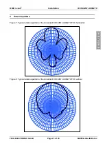 Предварительный просмотр 21 страницы Feig Electronic OBID i-scan ID ISC.ANT.U600/270 FCC Installation Manual