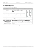 Предварительный просмотр 11 страницы Feig Electronic OBID i-scan ID ISC.ANT1700/740-A Installation Manual