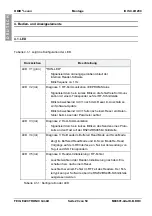 Preview for 20 page of Feig Electronic OBID i-scan ID ISC.LR200 Series Montage, Installation