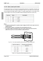 Preview for 38 page of Feig Electronic OBID i-scan ID ISC.LR200 Series Montage, Installation