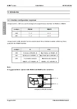 Предварительный просмотр 46 страницы Feig Electronic OBID i-scan ID ISC.LR200 Series Montage, Installation