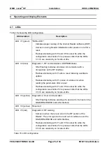 Preview for 25 page of Feig Electronic OBID i-scan ID ISC.LRM2500-A Installation Manual