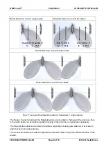 Preview for 9 page of Feig Electronic OBID i-scan ID ISC.LRM2500-B Installation Manual