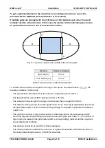 Preview for 20 page of Feig Electronic OBID i-scan ID ISC.LRM2500-B Installation Manual