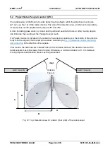 Preview for 22 page of Feig Electronic OBID i-scan ID ISC.LRM2500-B Installation Manual