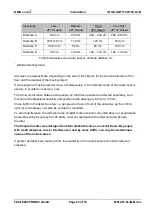 Preview for 23 page of Feig Electronic OBID i-scan ID ISC.LRM2500-B Installation Manual