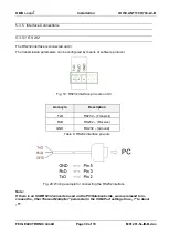 Preview for 30 page of Feig Electronic OBID i-scan ID ISC.LRM2500-B Installation Manual