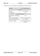 Preview for 63 page of Feig Electronic OBID i-scan ID ISC.LRM2500-B Installation Manual